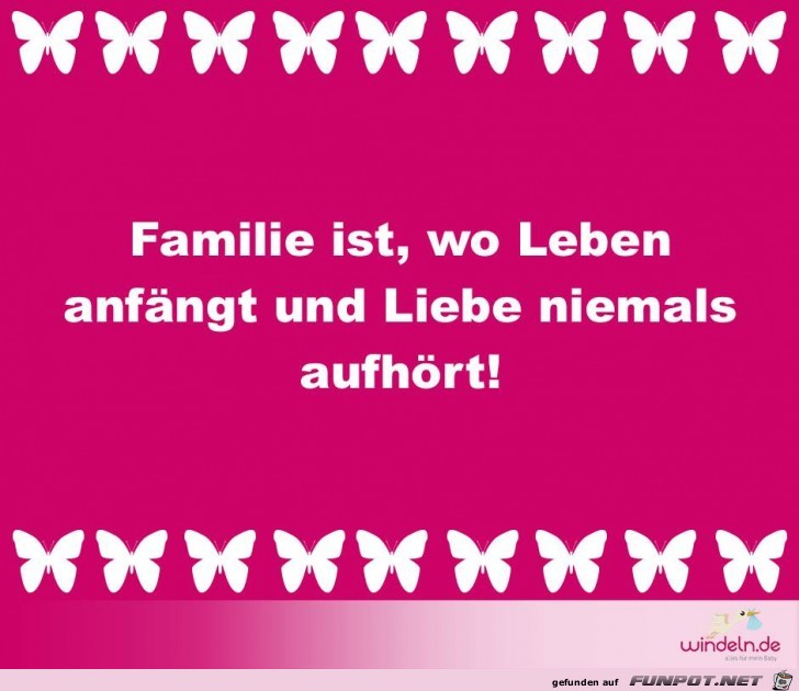 Familie ist