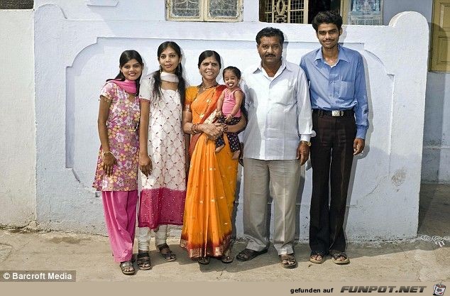 smallest gal india Funzug org 05 smallest gal india Funzug org 05