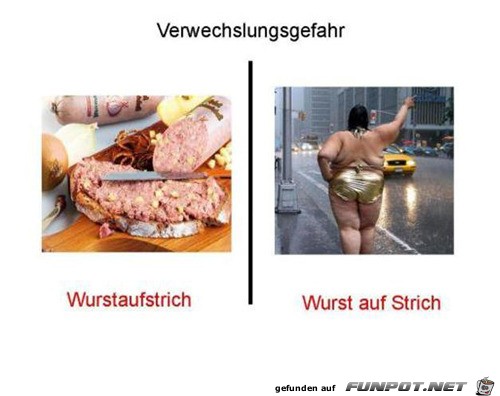 Achtung - Verwechslungsgefahr