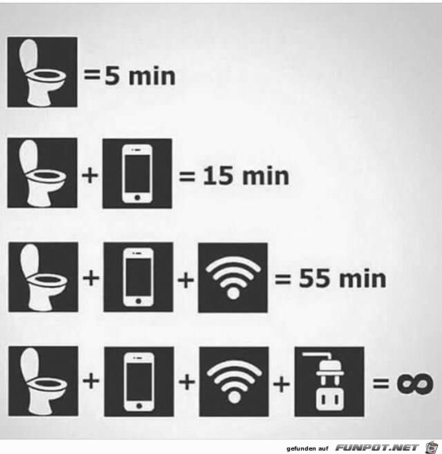 wc wc