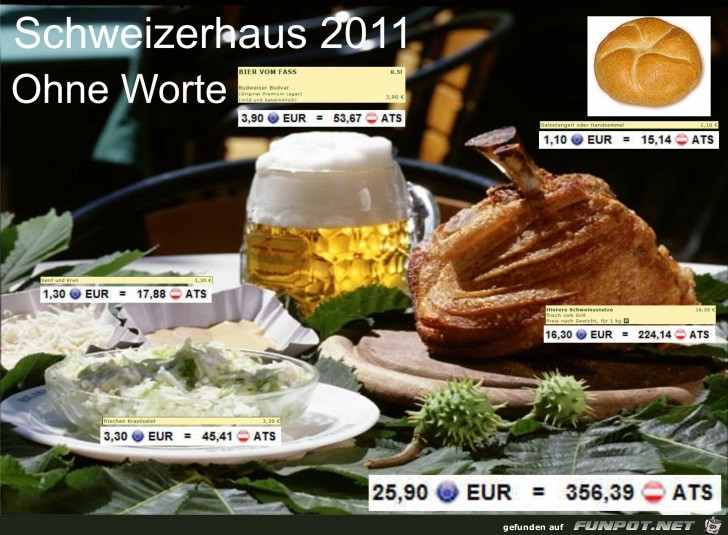 Schweizerhaus Schweizerhaus