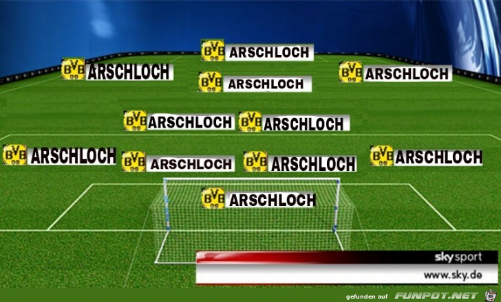 Bvb Aufstellung wie immer Bvb Aufstellung wie immer