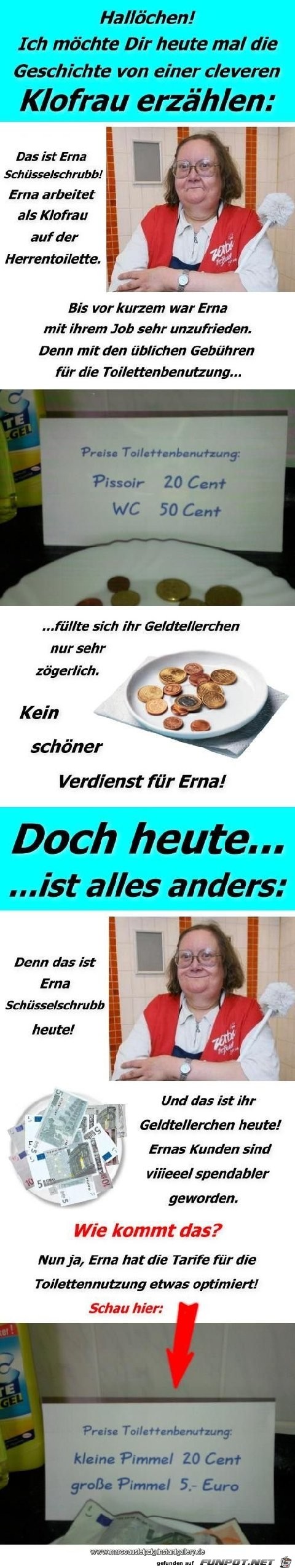 Erna Schuesselschrubb