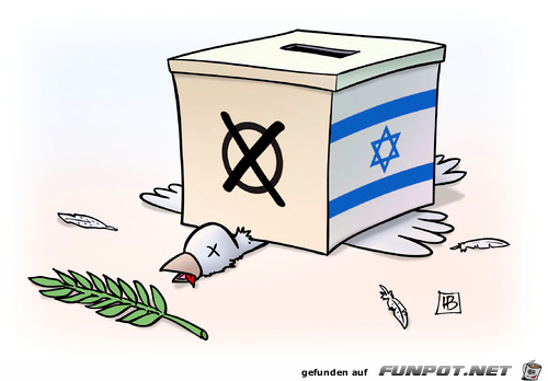 Wahl in israel