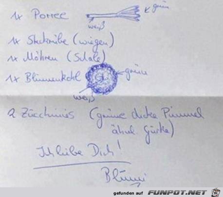 Einkaufszettel für Männer :-) Einkaufszettel für Männer :-)