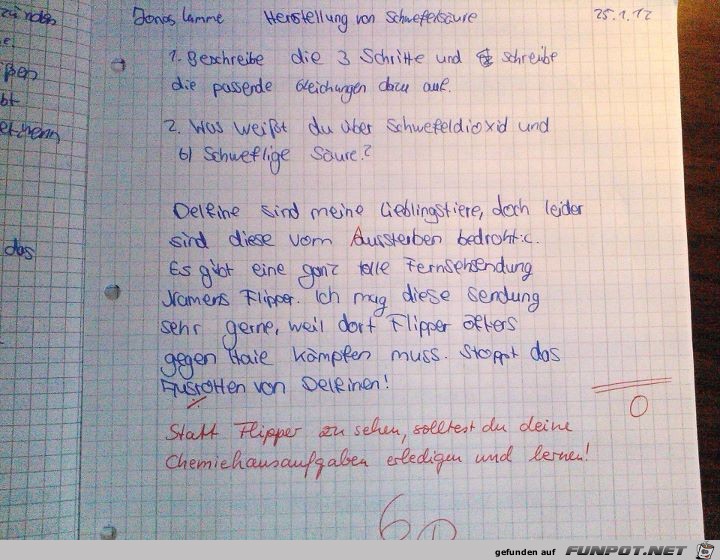 Chemietest Chemietest