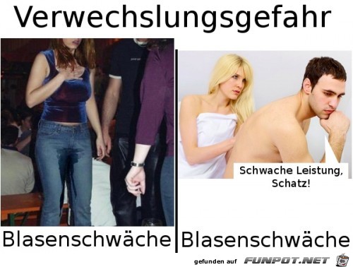 Verwechslungsgefahren