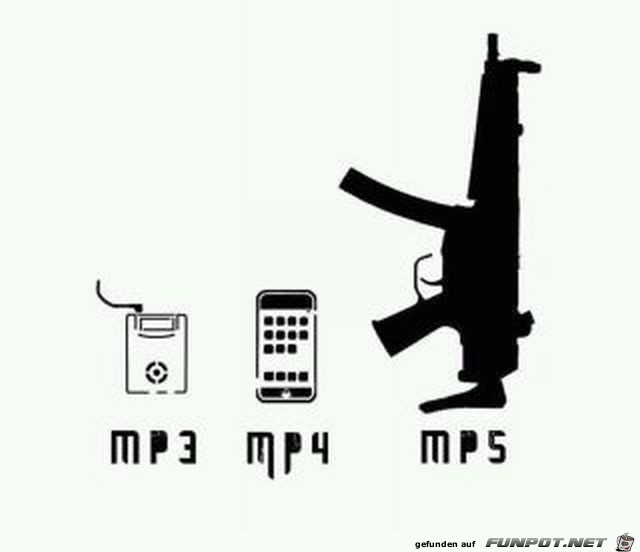 Unterschied zwischen MP 3 und MP 5 Unterschied zwischen MP 3 und MP 5