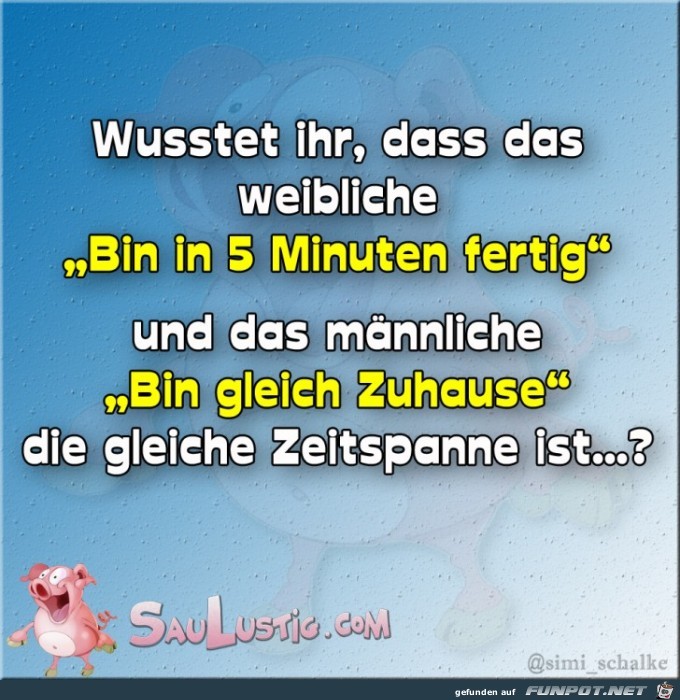 Zeitspanne Zeitspanne