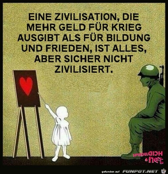 Zivilisation Zivilisation