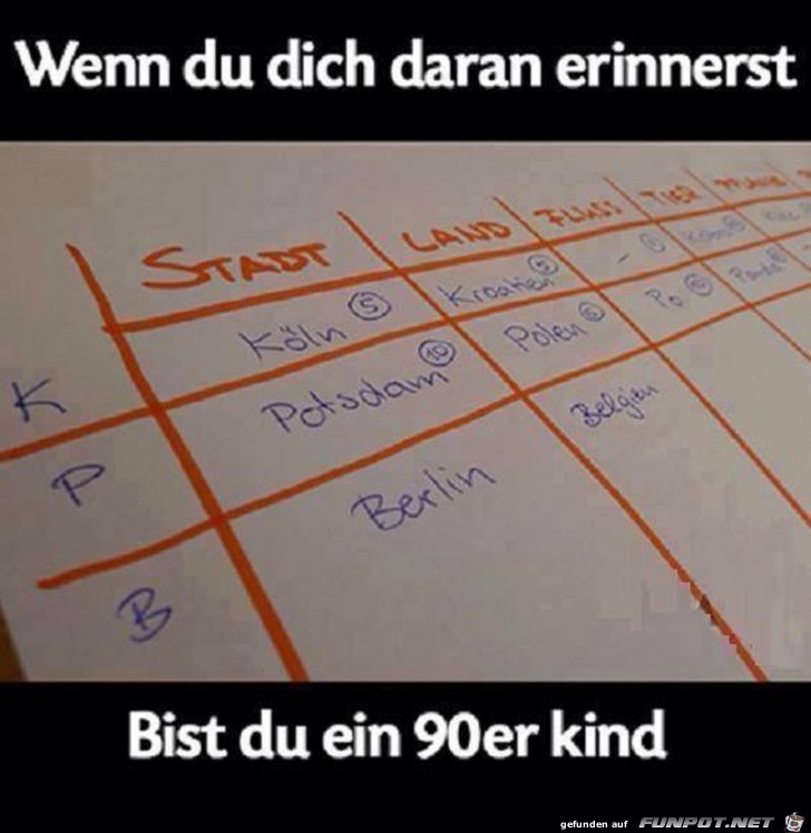 Erinnerst Du Dich Erinnerst Du Dich