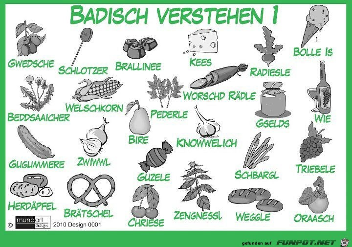 Badisch verstehen Badisch verstehen