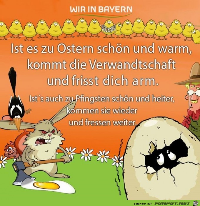 ist es zu ostern schoen und warm