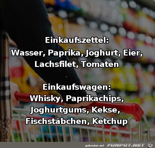 einkaufen