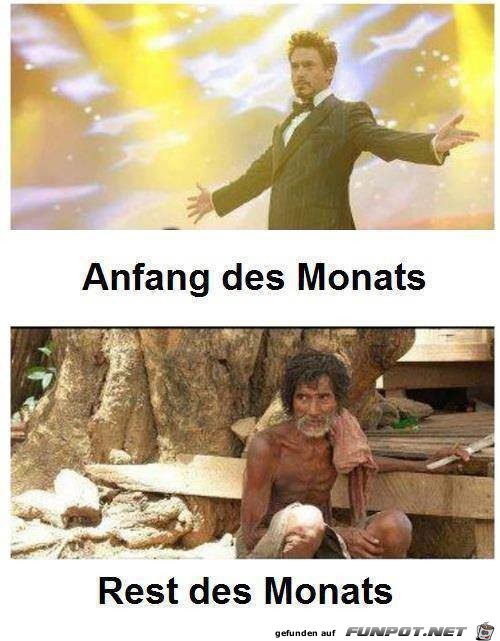 Anfang und Ende des Monats Anfang und Ende des Monats
