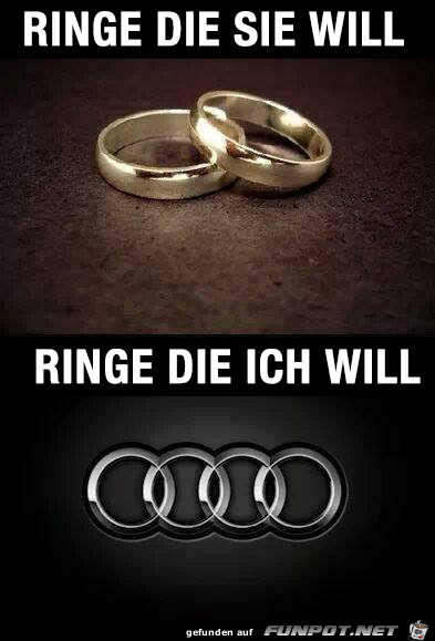 Die Wahl der Ringe