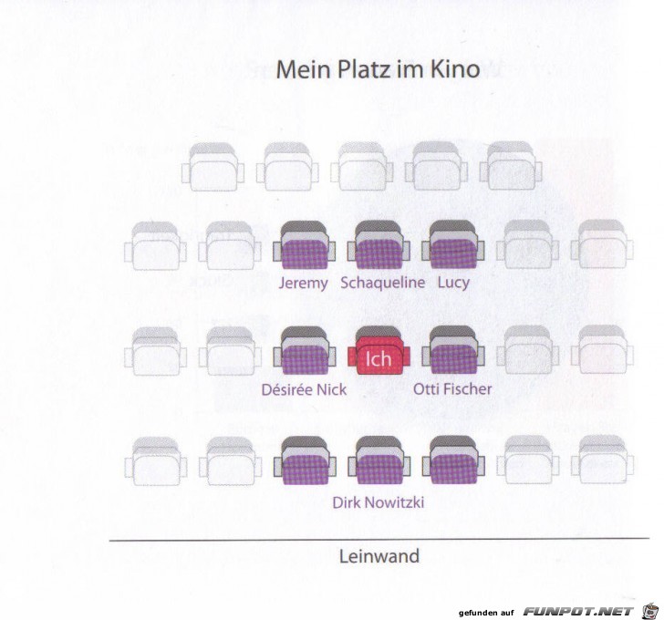 Weltgrafiken108 Kino