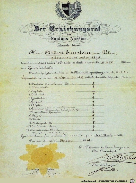 Albert Einsteins Zeugnis Albert Einsteins Zeugnis