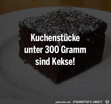 Kuchen