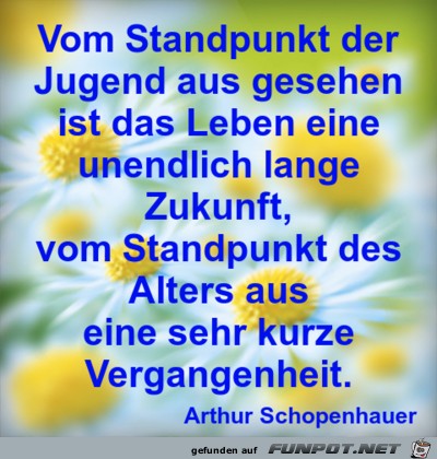 vom standpunkt vom standpunkt