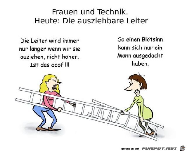 frauen und technik - leiter frauen und technik - leiter
