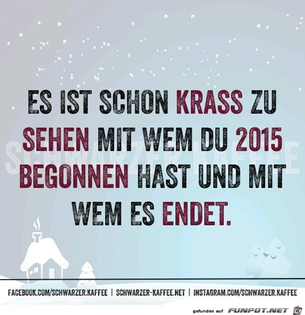 Das war 2015 Das war 2015
