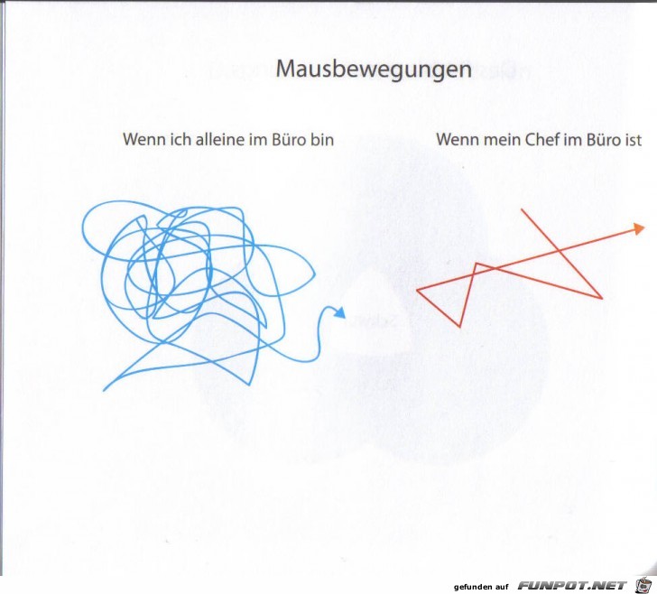 Weltgrafiken060 Maus