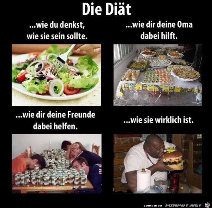 die-diaet