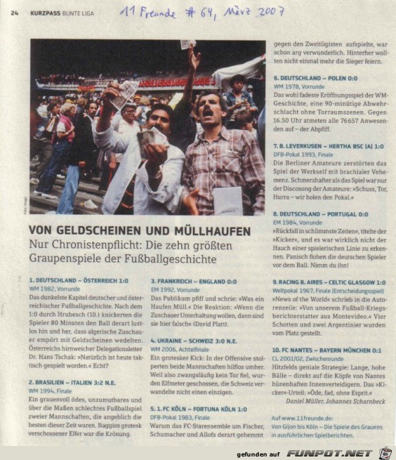 10 schlechteste Spiele 10 schlechteste Spiele