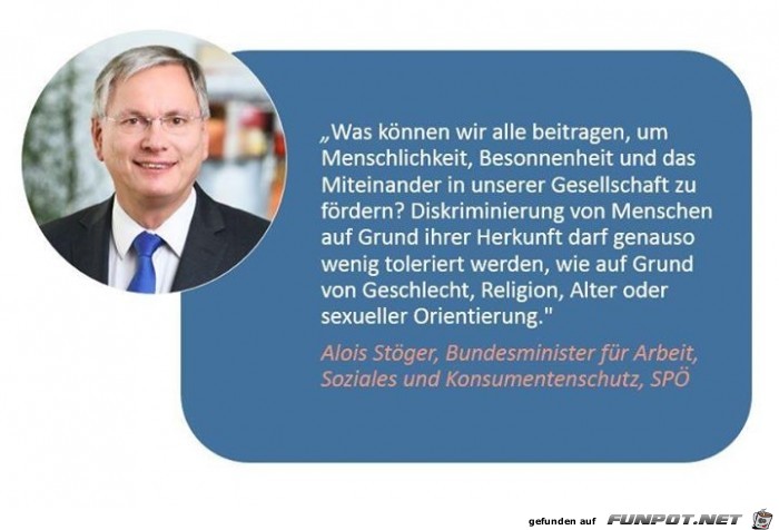 Diskriminierung