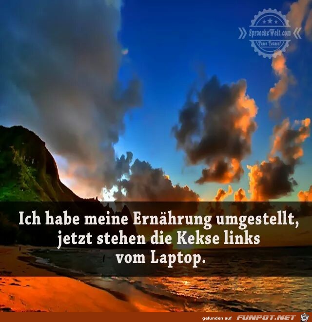 Ernaehrung-Umstellen Ernaehrung-Umstellen