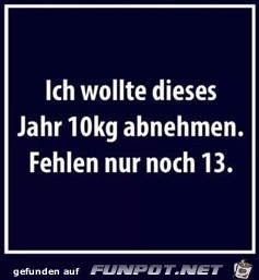 abnehmen abnehmen