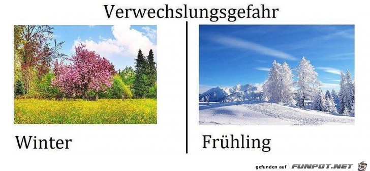 Verwechslungsgefahr