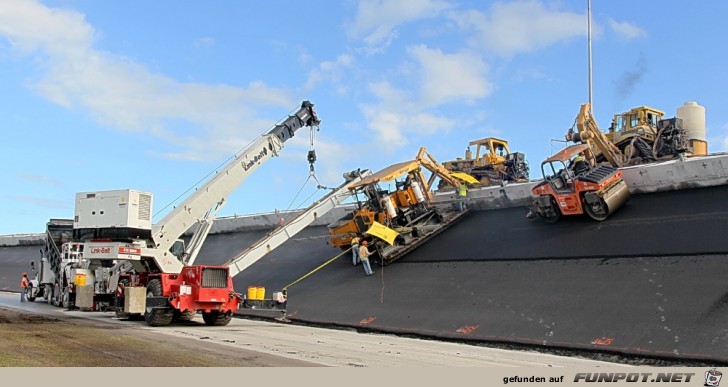 DAYTONA SPEEDWAY PFLASTERN - ein Schwerkraft-Problem