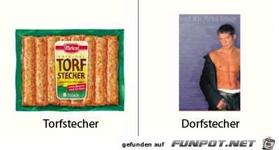 Verwechslungsgefahren