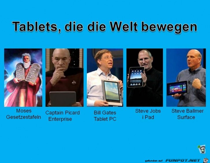 Tablets