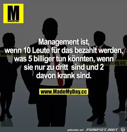 Management Management