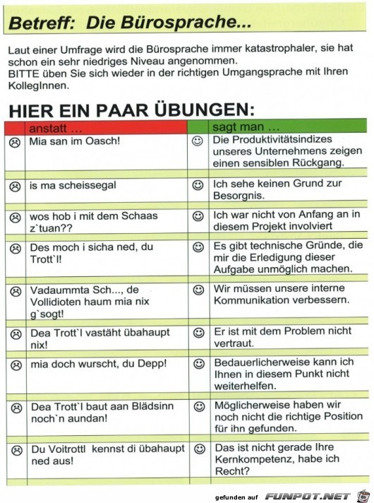 Buerosprache Buerosprache