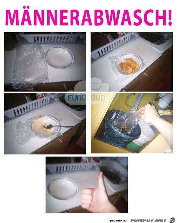 Maennerabwasch Maennerabwasch