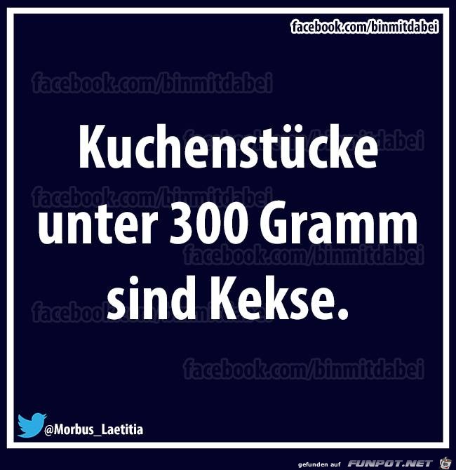 Kuchenstcke unter 300 Gramm...