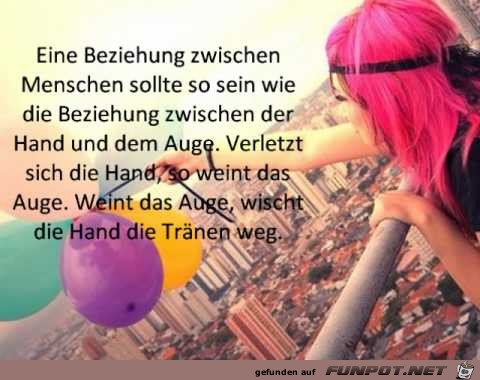 Bziehung zwischen Menschen Bziehung zwischen Menschen
