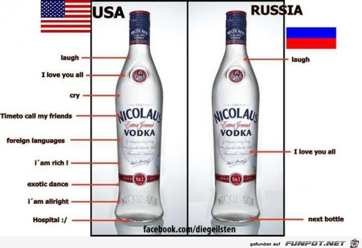 Vodka Vodka