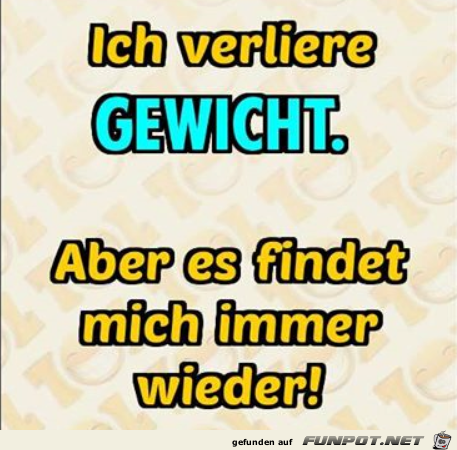 Gewicht Gewicht