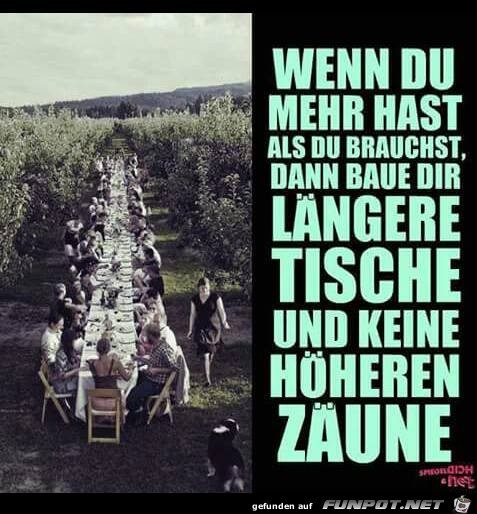 Brauchen Brauchen