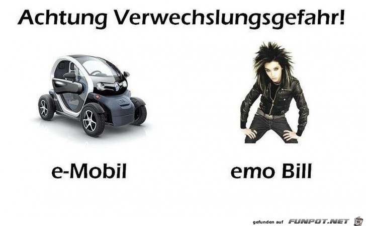 Verwechslungsgefahr Verwechslungsgefahr