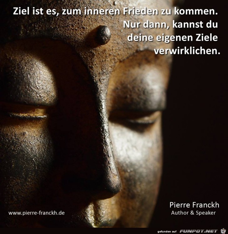 Zeit ist es Zeit ist es