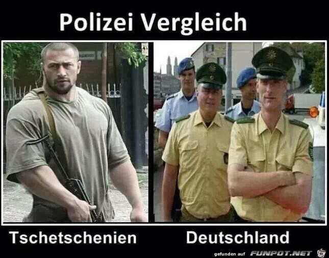 Polizei Vergleich