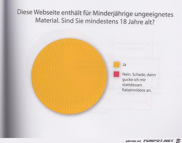 Statistikauswertungen, die man so noch nicht gesehen hat...