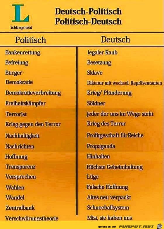 deutsch--politisch--politisch--deutsch