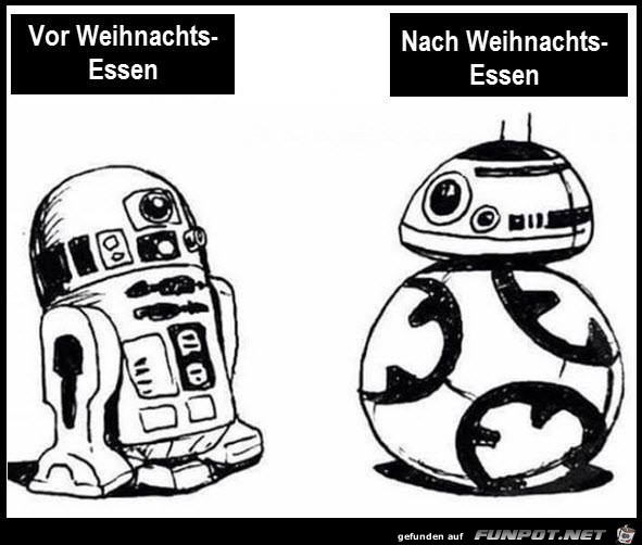 Weihnachtsessen Weihnachtsessen